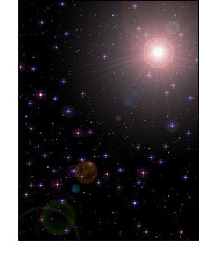 Astrology