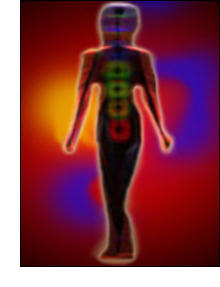 Auras