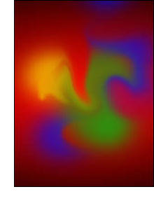 Interpreting Auras